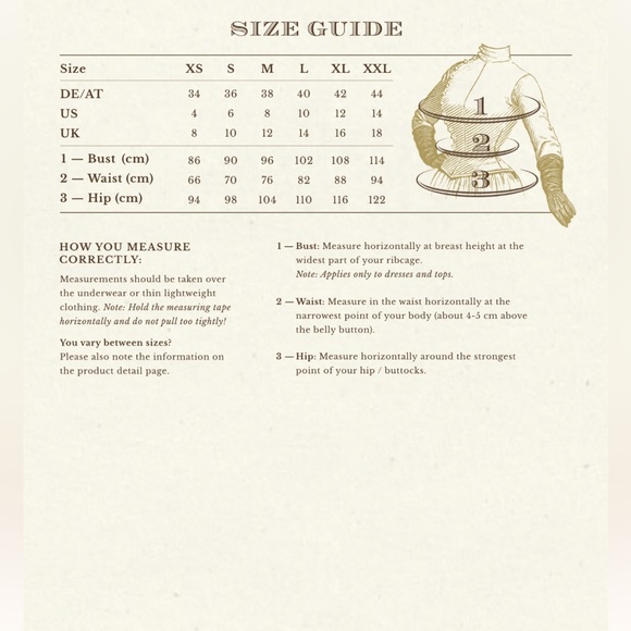 Lena Hoschek Sunny Side dress - Picture 3 of 7